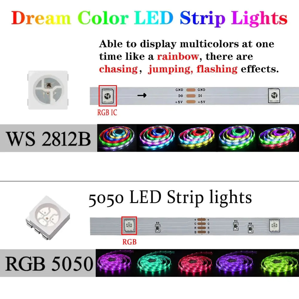 LED Strip Lights ™